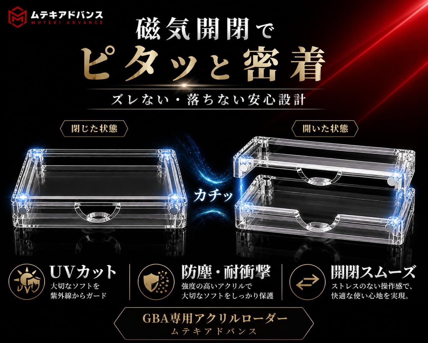 Amazon.co.jp: レトロ本舗-アジト- GB GBC ソフト アクリルローダー